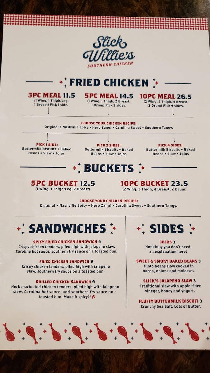 The Cross-Eyed Cricket Watering Hole - 5