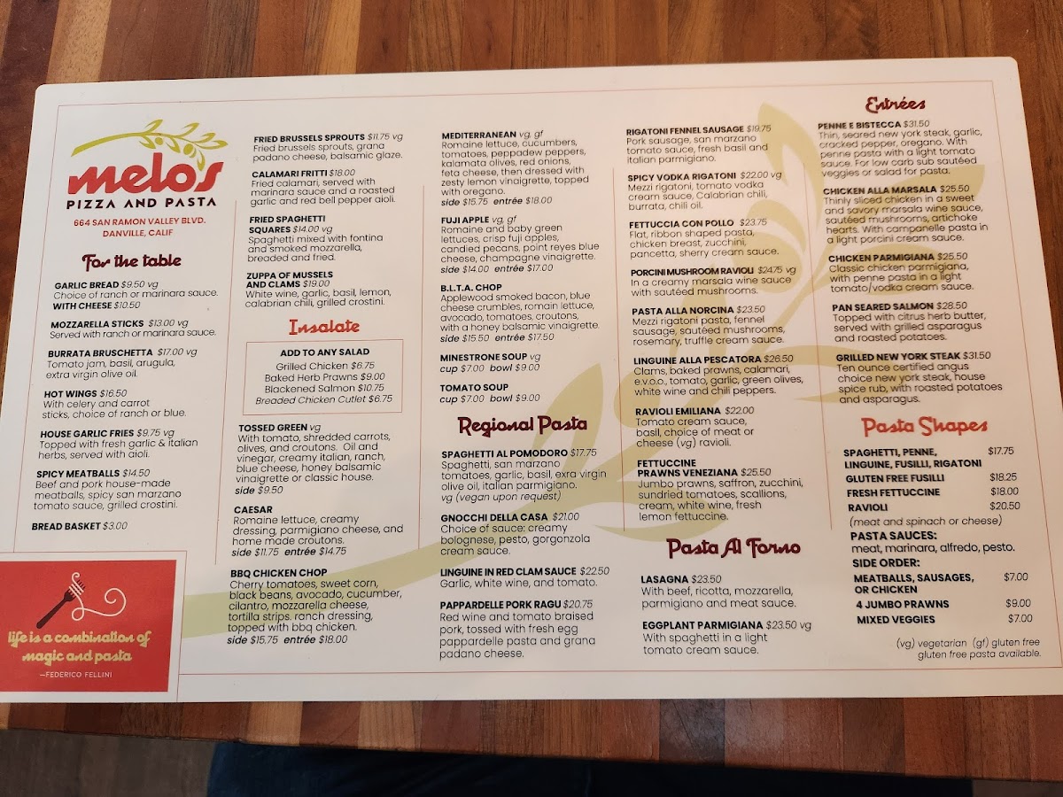 Melo's Pizza & Pasta - 1