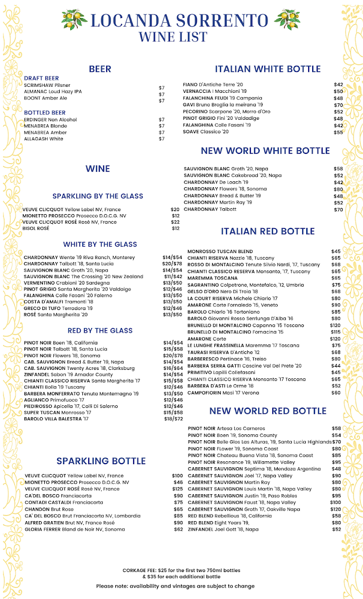 Locanda Sorrento - 5