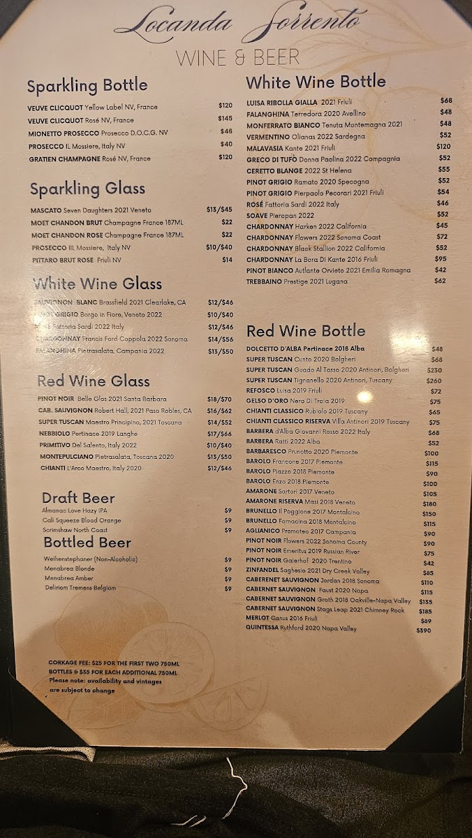 Locanda Sorrento - 8