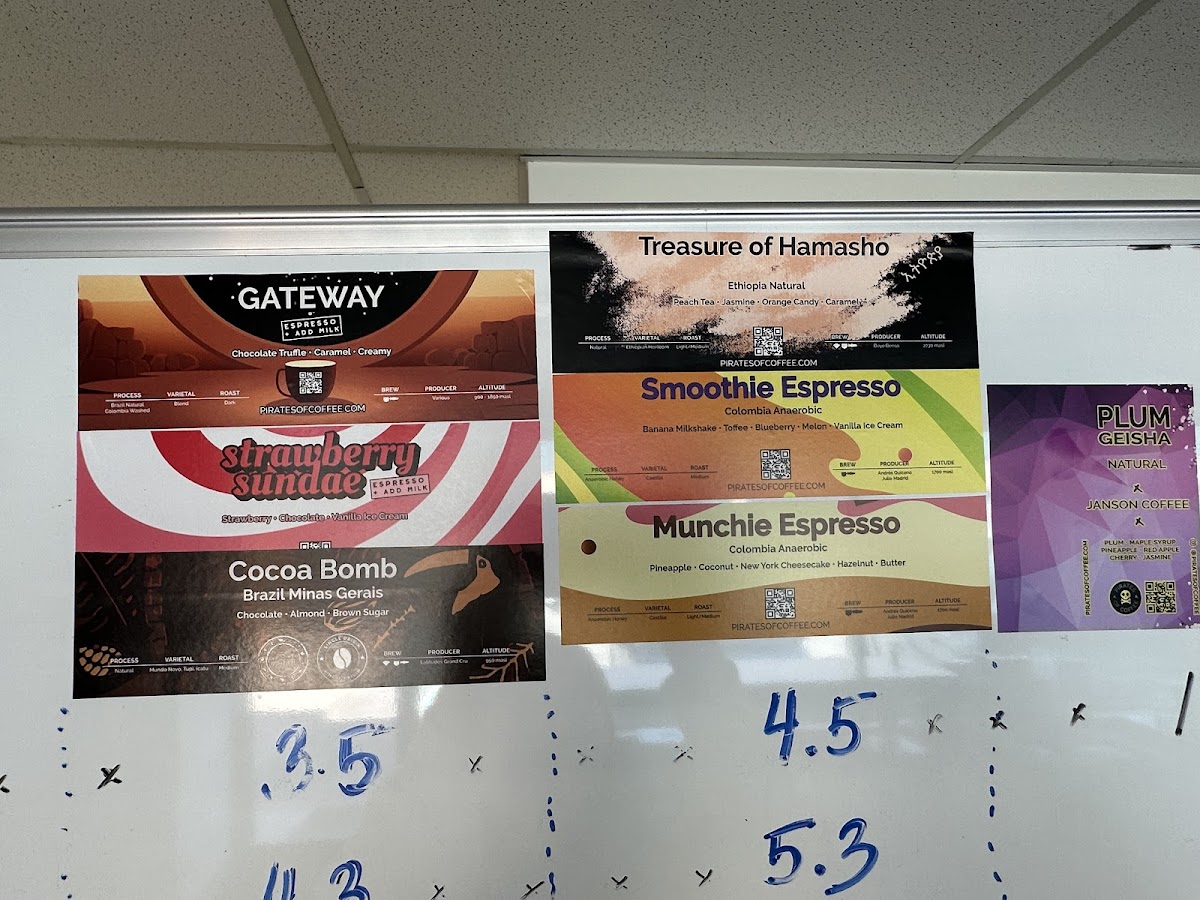 Pirates of Coffee - 3