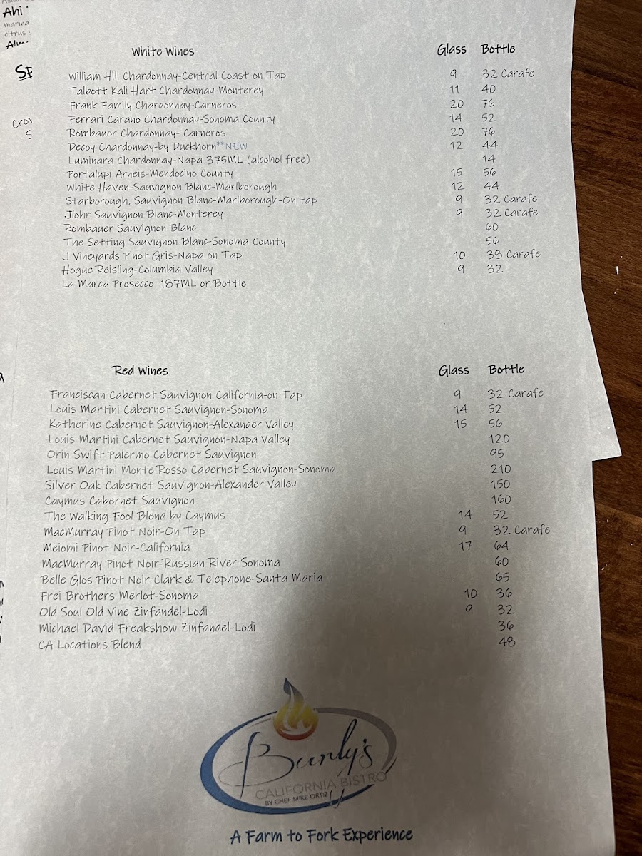 Burly's California Bistro - 2