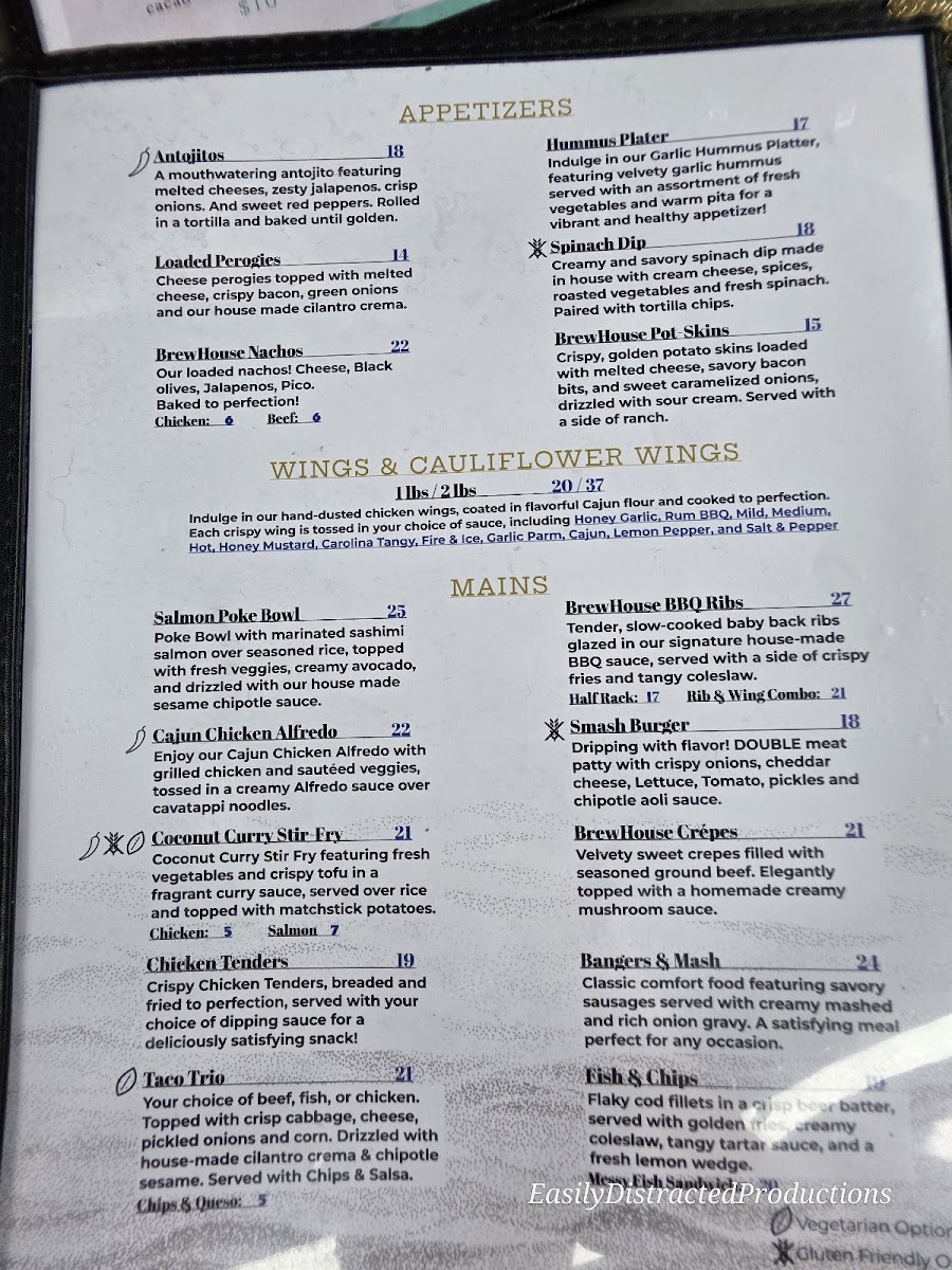 The Brew House on the Grand - 7