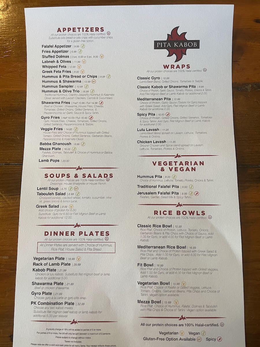 Pita Kabob - 5