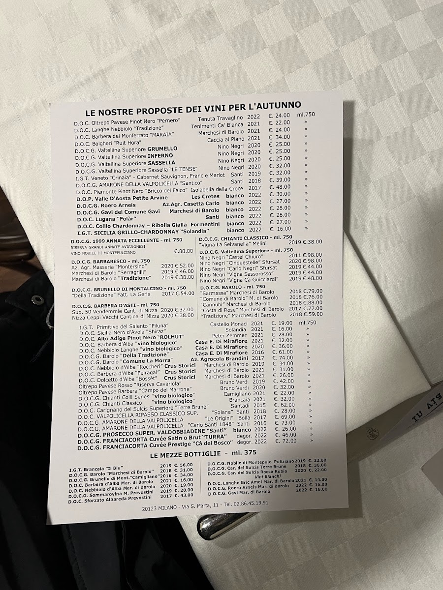 Trattoria Milanese - 10