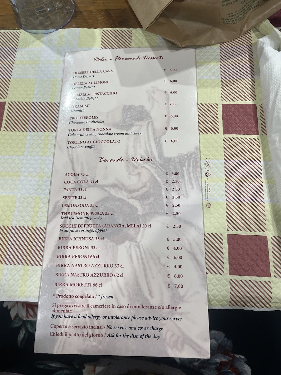 La Cantinaccia del Popolo - 1