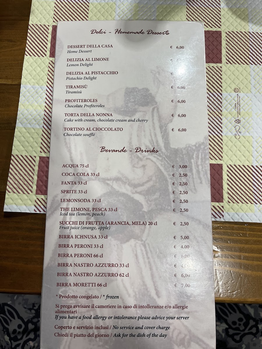 La Cantinaccia del Popolo - 7