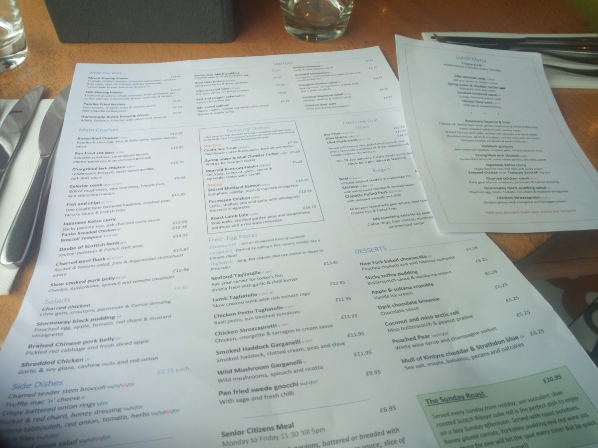 Loks Bar and Kitchen - 6