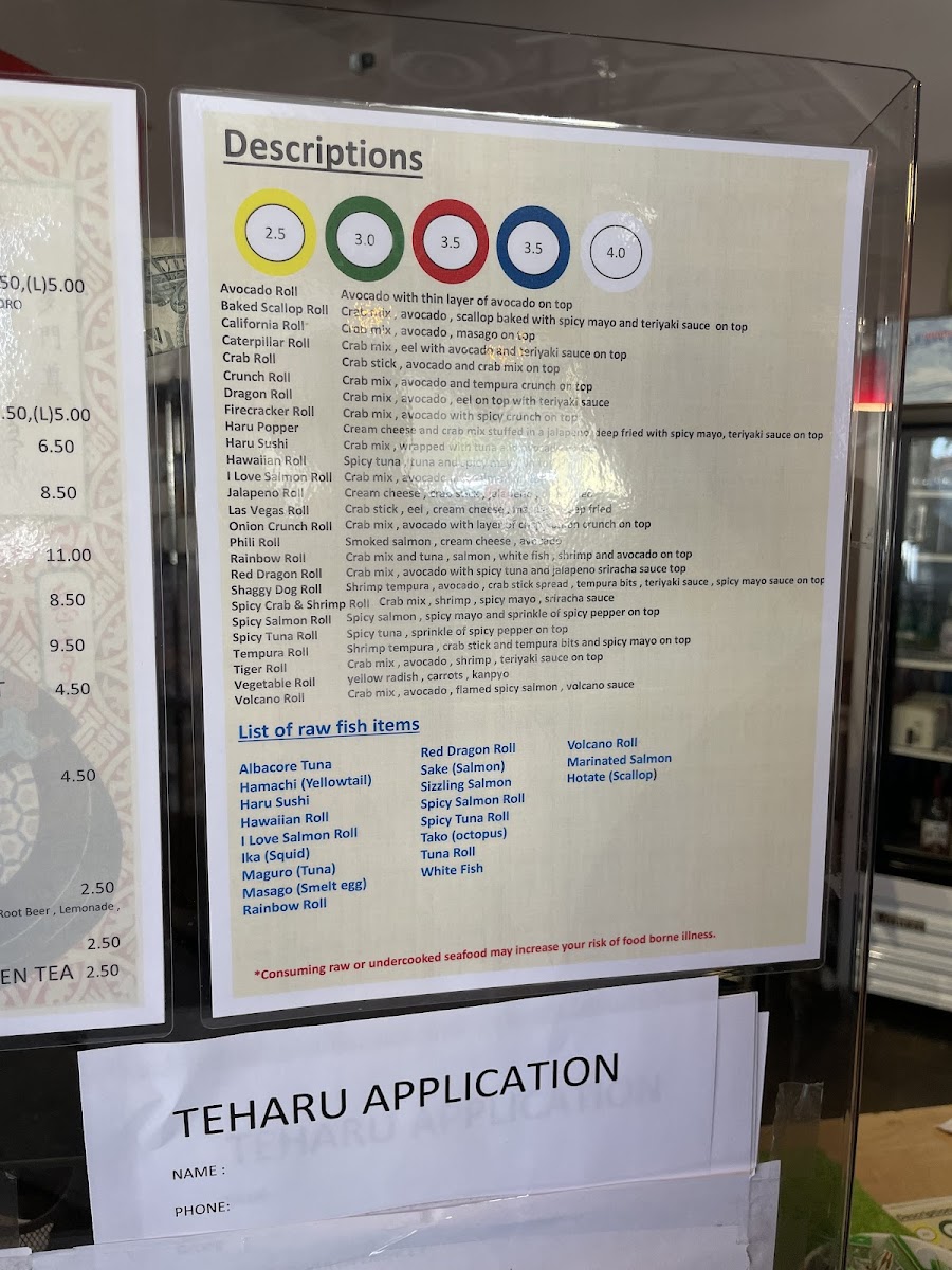 Teharu Sushi Mesa - 1