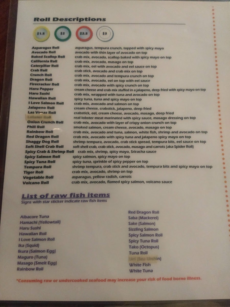 Teharu Sushi Mesa - 4