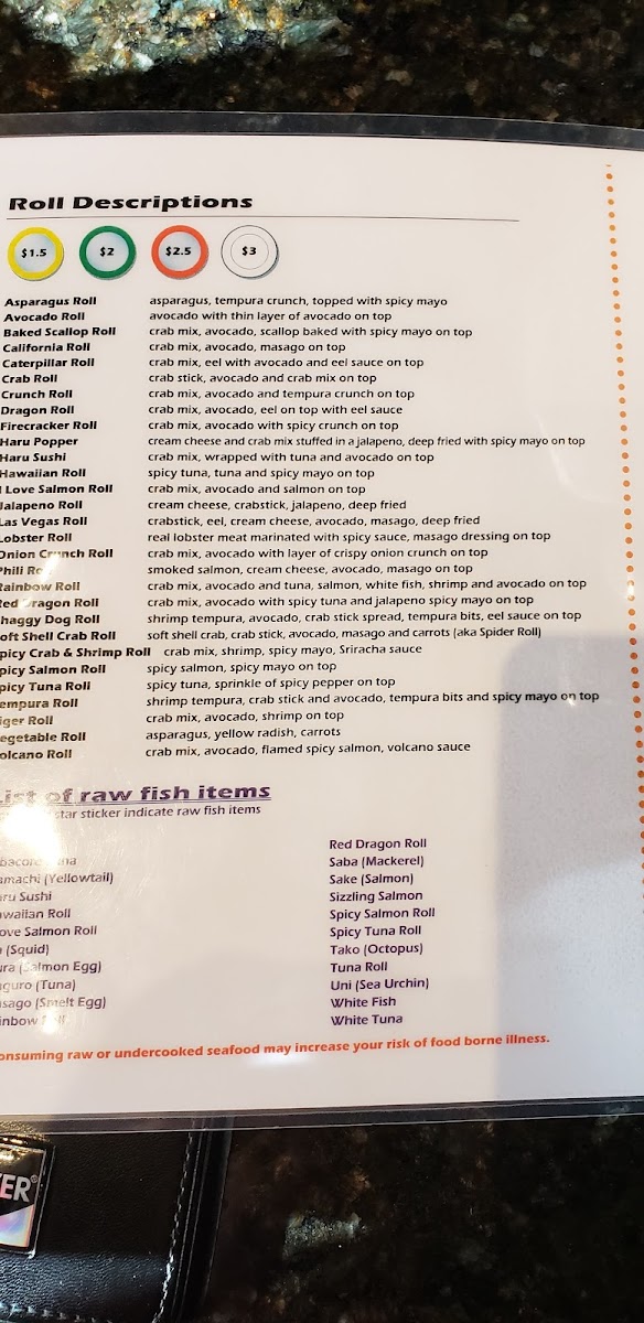 Teharu Sushi Mesa - 6