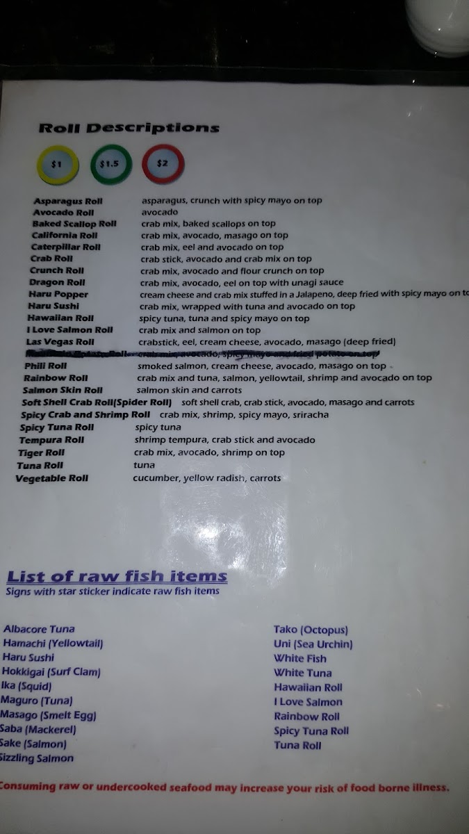 Teharu Sushi Mesa - 8