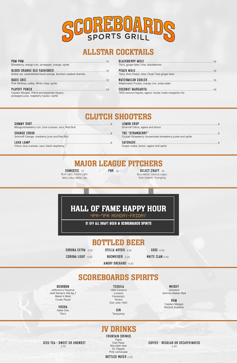 Scoreboards Sports Grill - 1