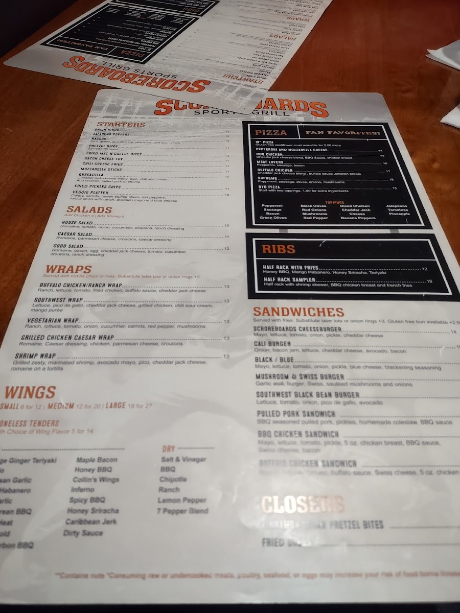 Scoreboards Sports Grill - 3