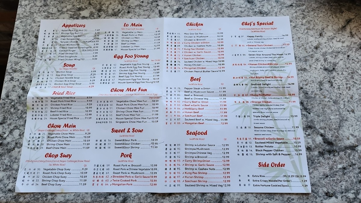 China Buffet—NoBuffet - 1