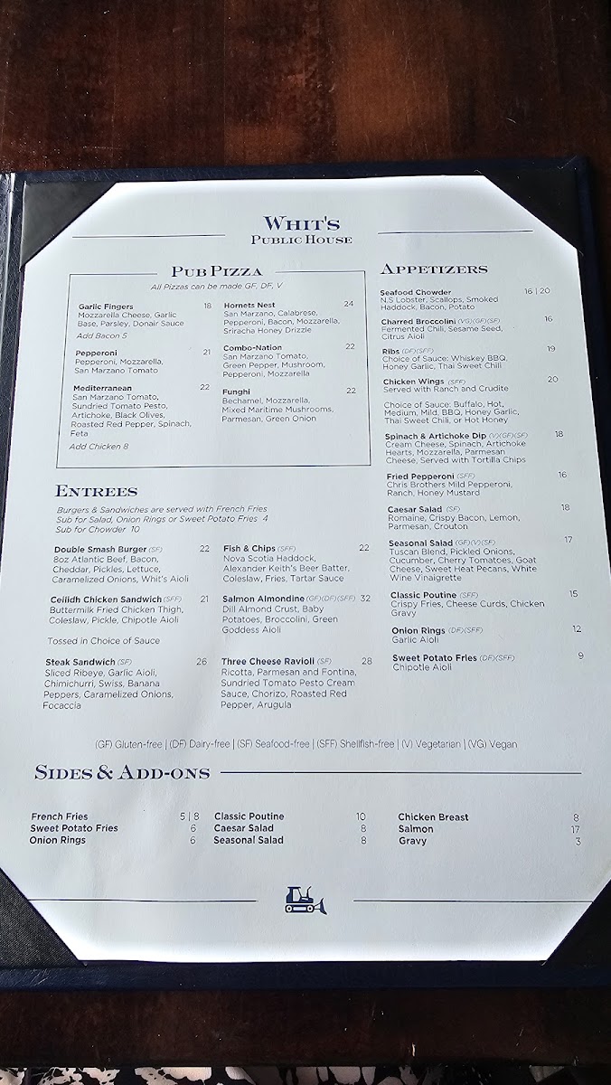 Whit's Public House - 1