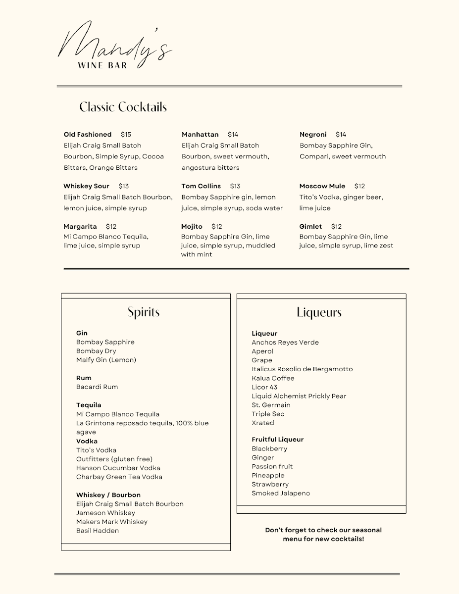 Mandy's Wine Bar - 5