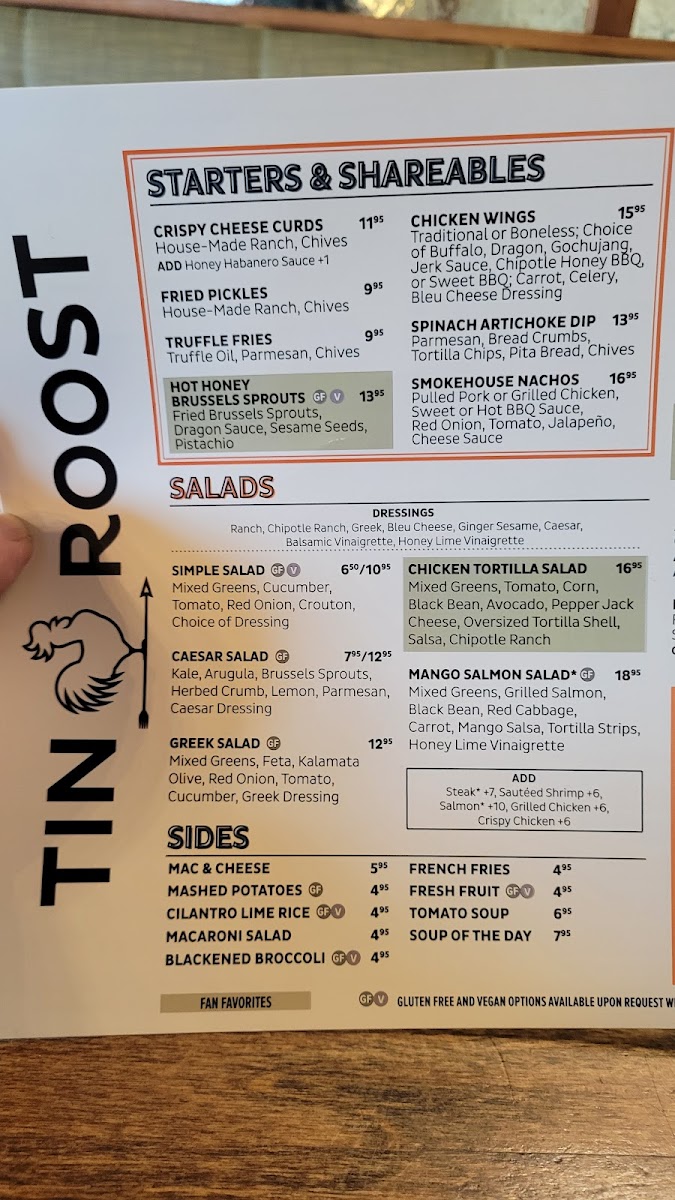 Tin Roost - 5