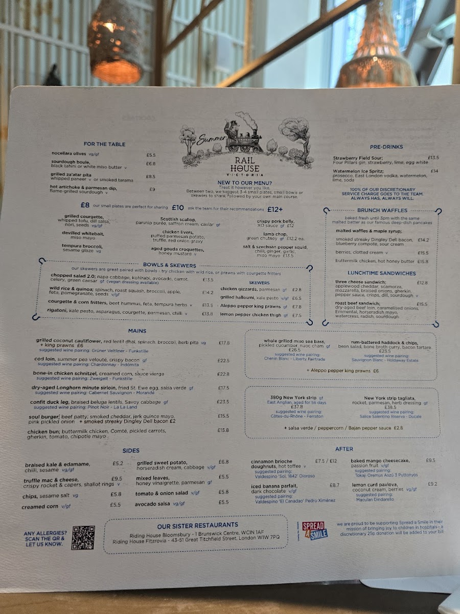 Rail House Victoria - 4