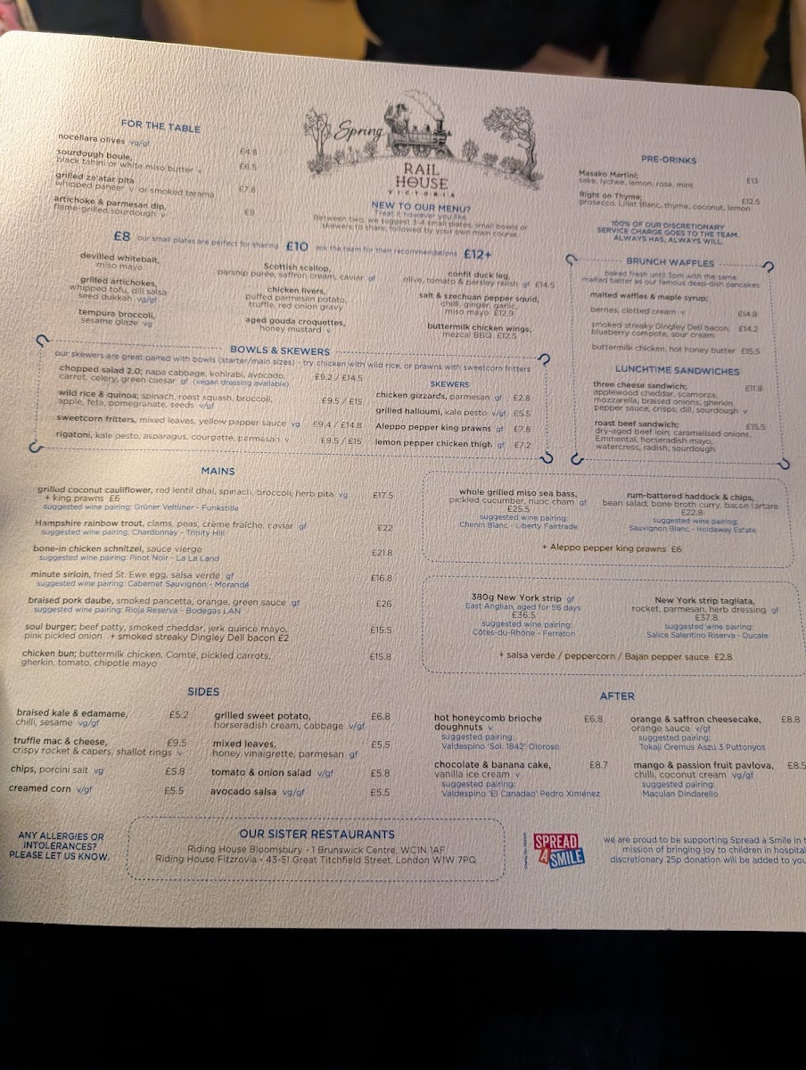 Rail House Victoria - 6