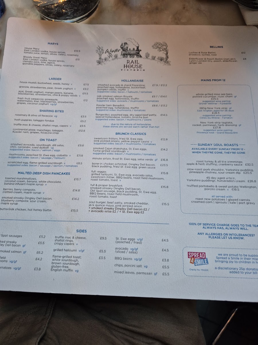 Rail House Victoria - 9