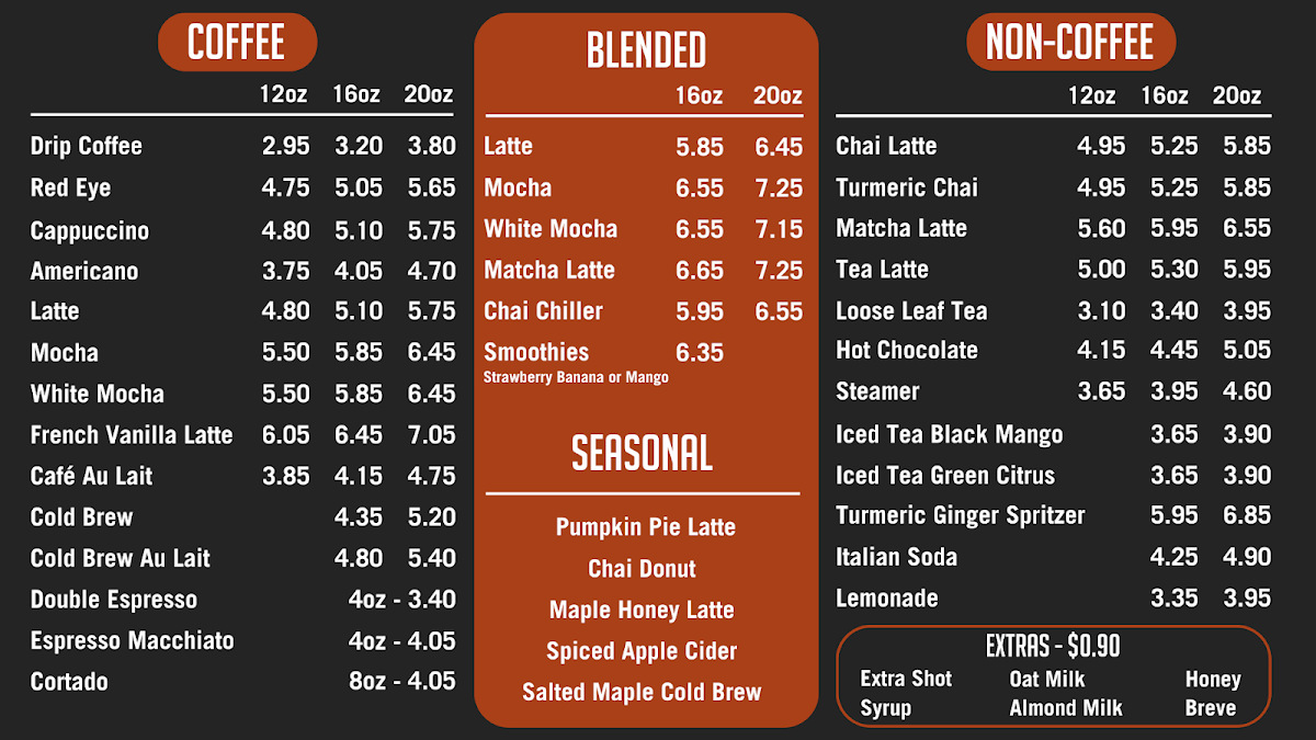 Fiddleheads Coffee Mequon - 1