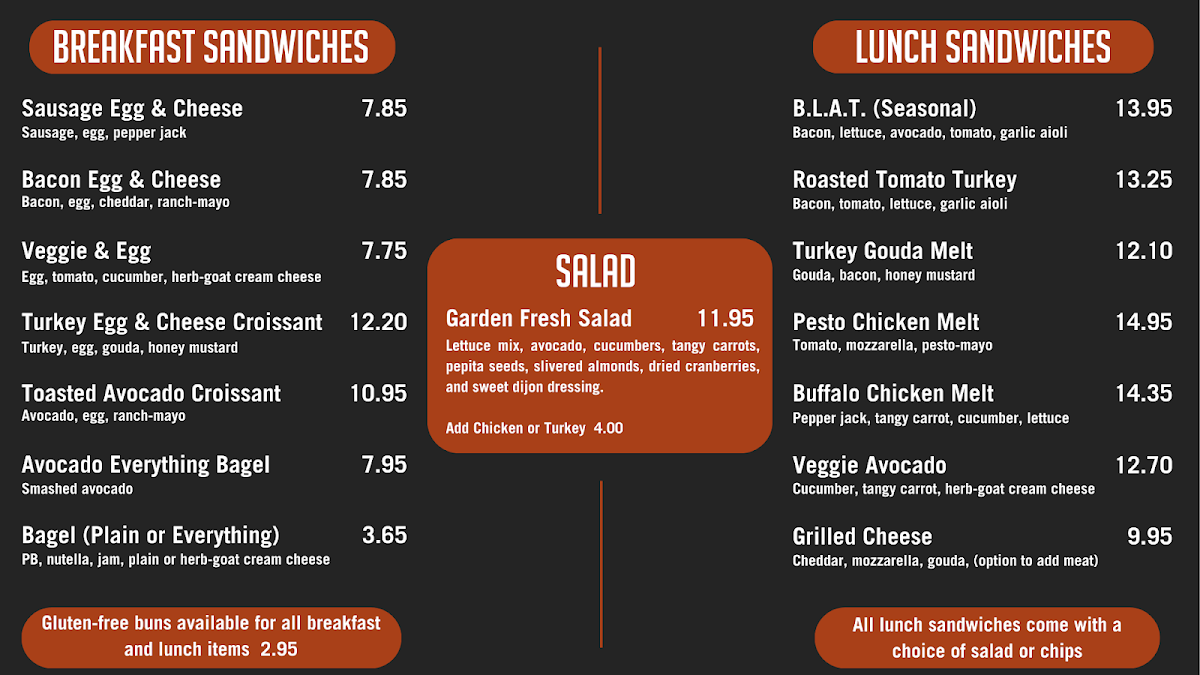 Fiddleheads Coffee Mequon - 2