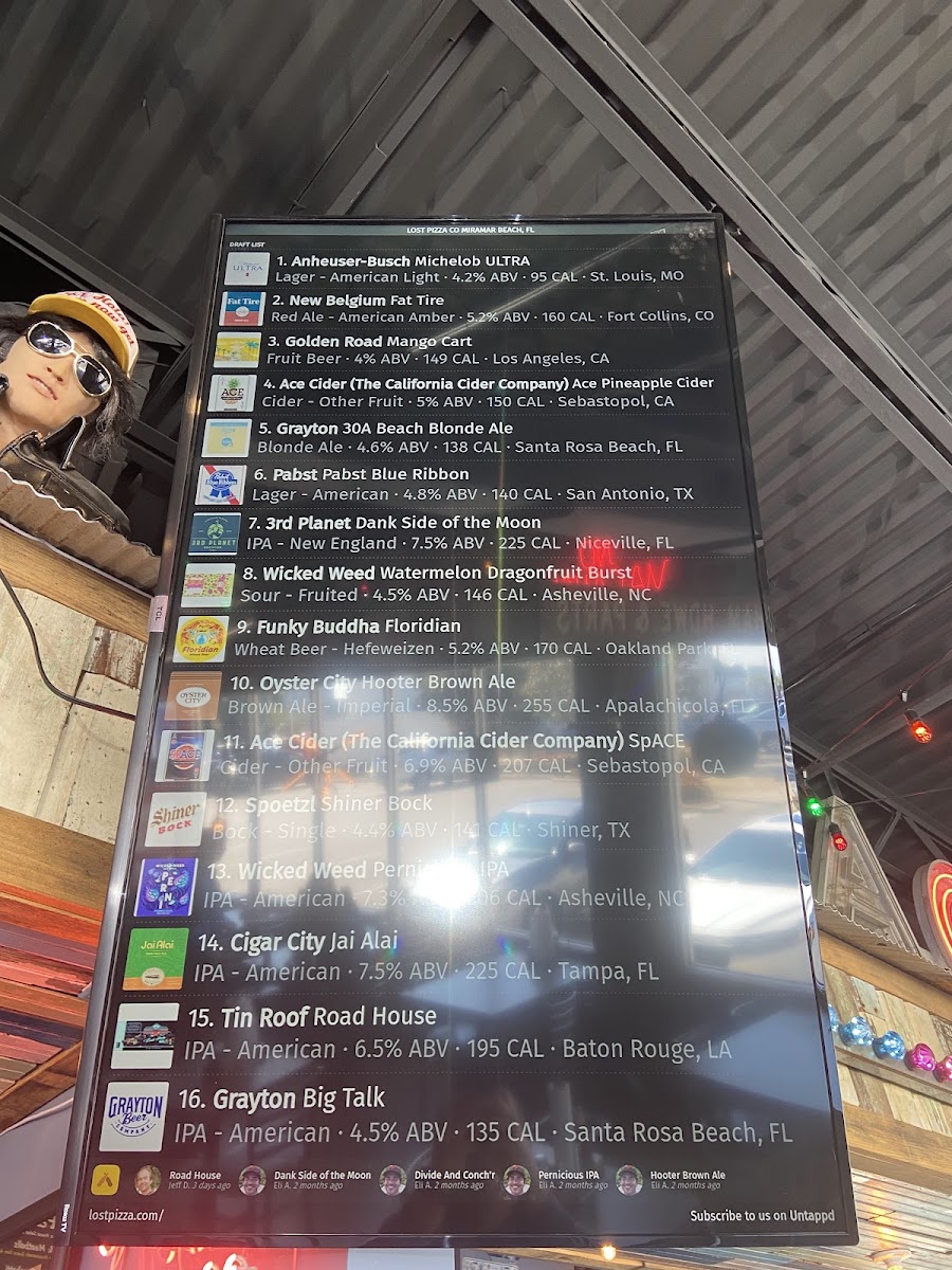 Lost Pizza Co. Miramar Beach - 3