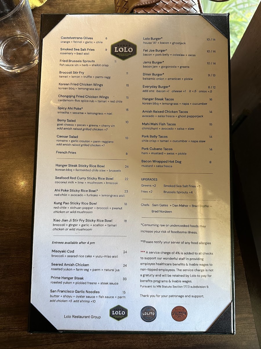 LoLo American Kitchen and Craft Bar - 7