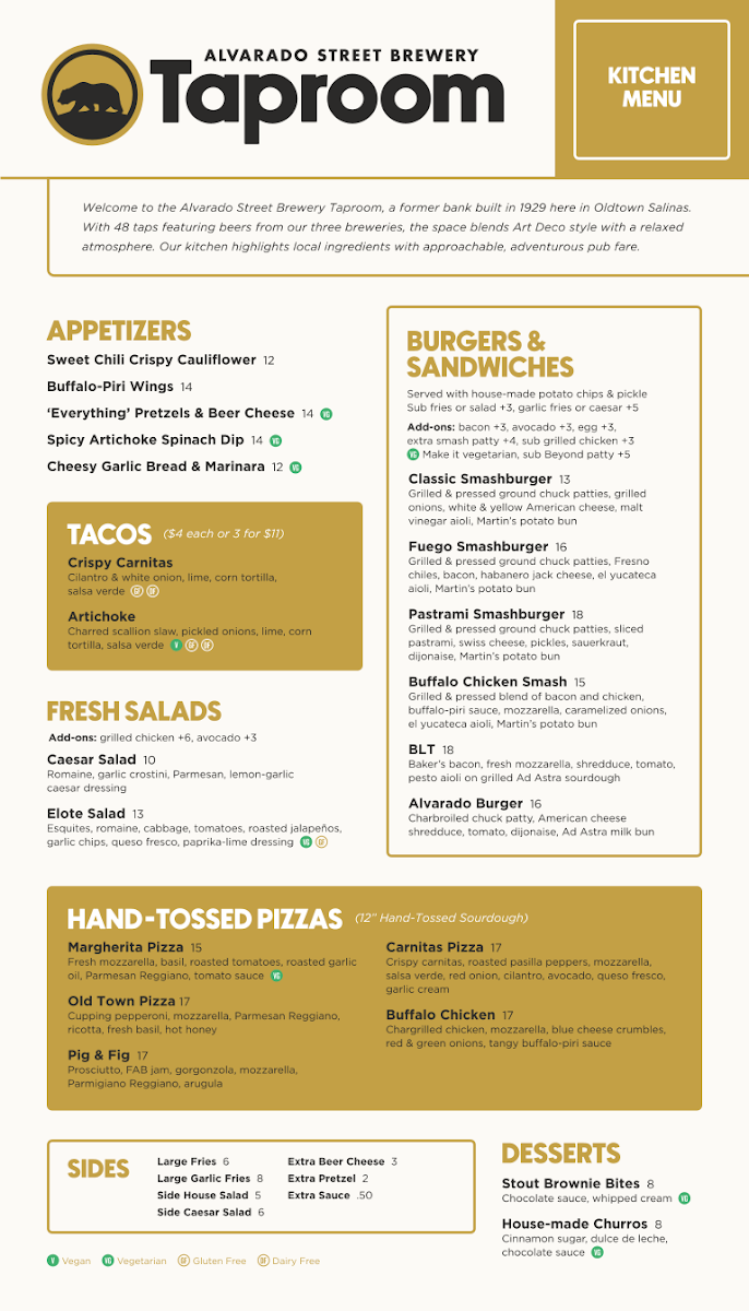 Alvarado Street Brewery Taproom - 2