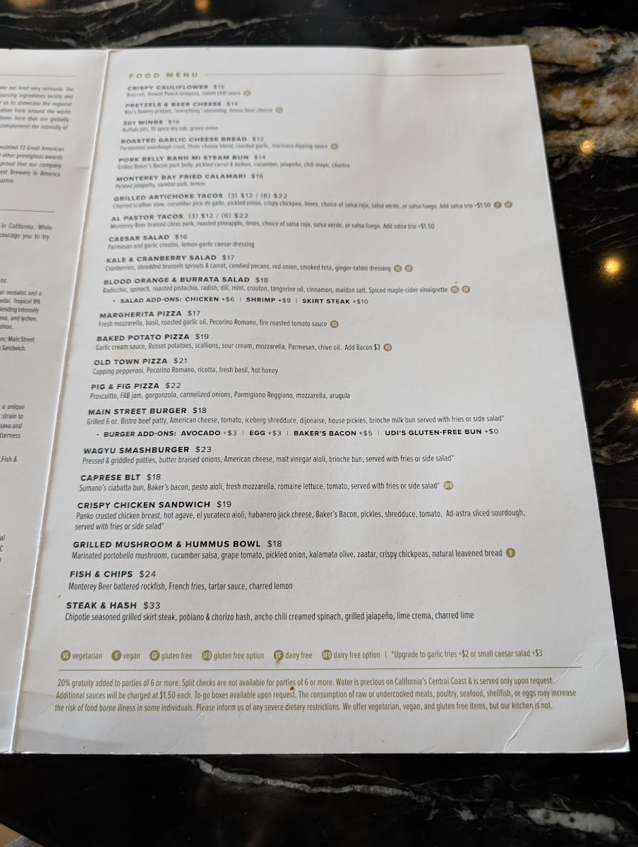 Alvarado Street Brewery Taproom - 7