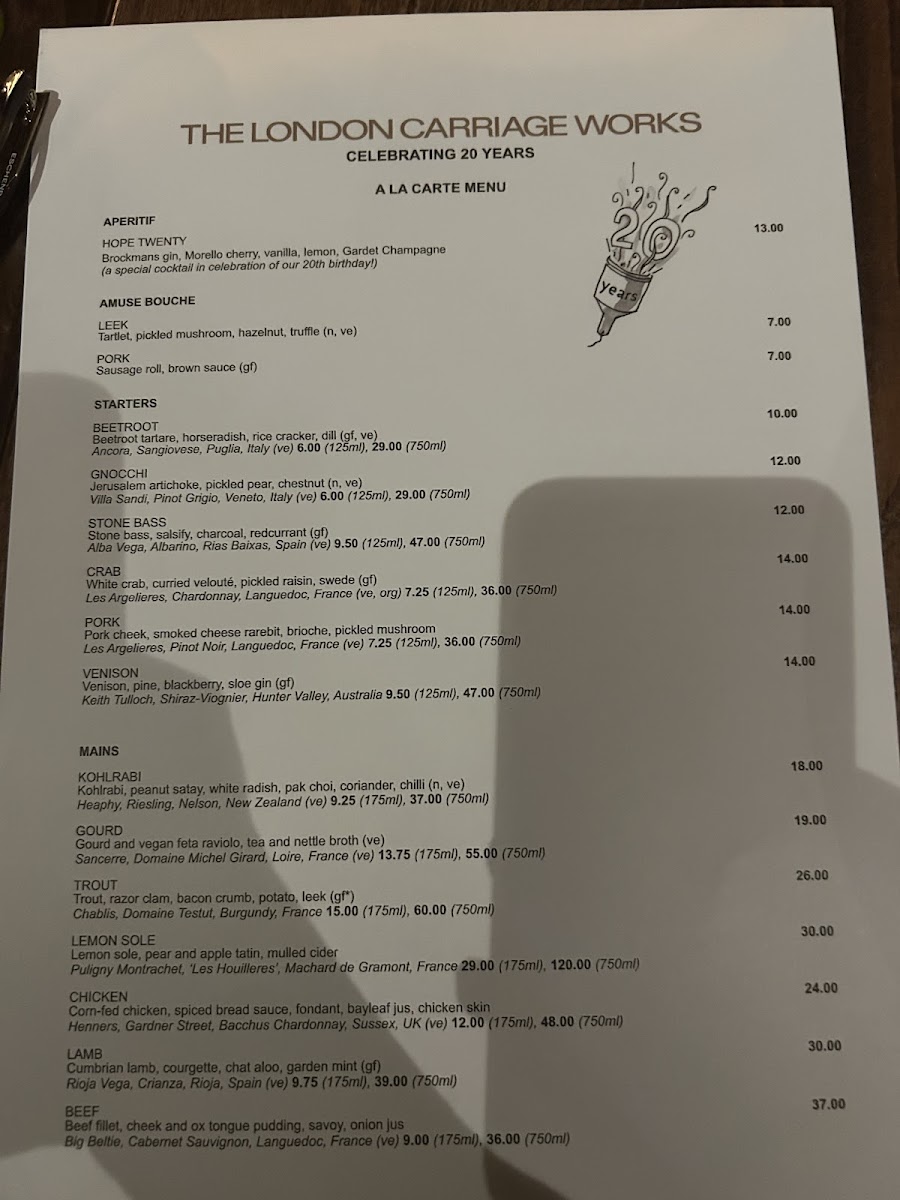 The London Carriage Works - 4