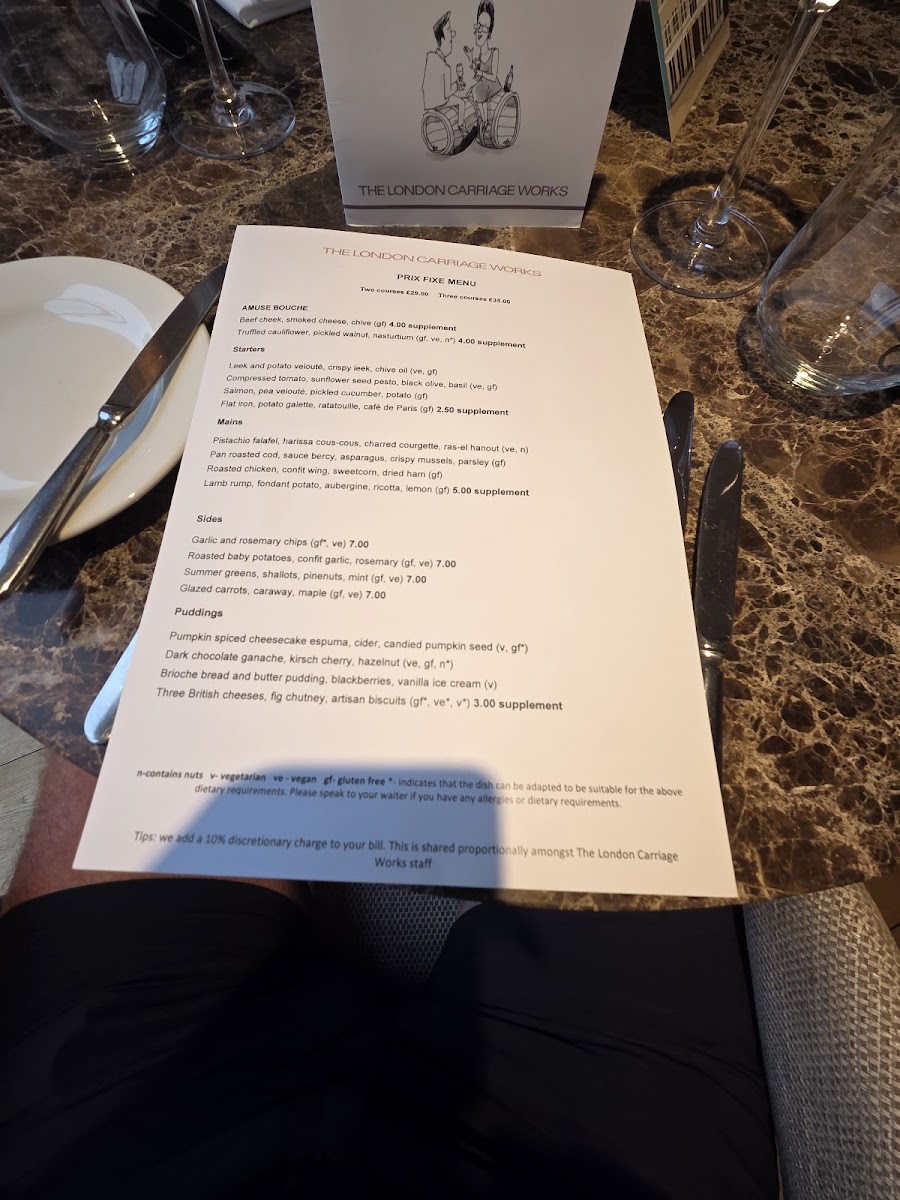 The London Carriage Works - 7