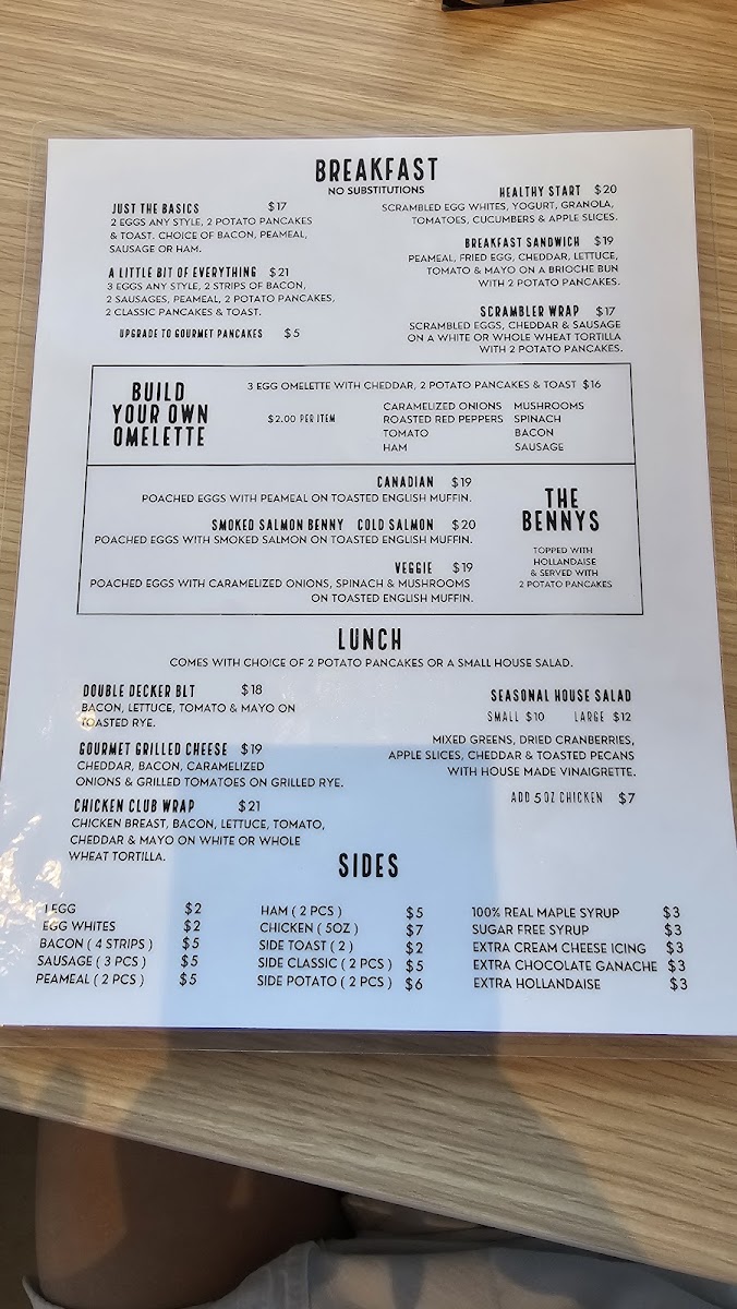 Blooming Batter (Formerly Stacks Toronto) - 2