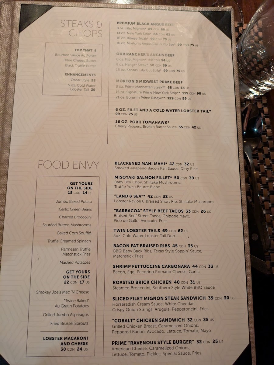 Morton's Grille Niagara Falls - 8