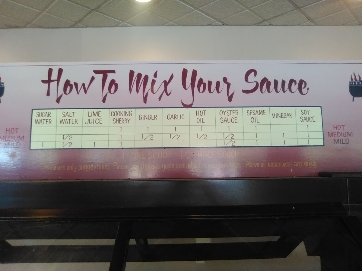 Chang's Mongolian Grill - 2