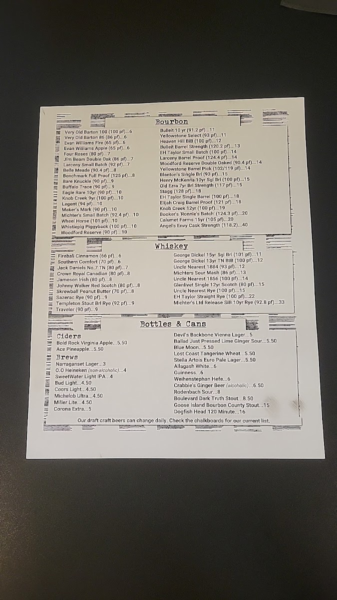 Me's burgers & brews - 8