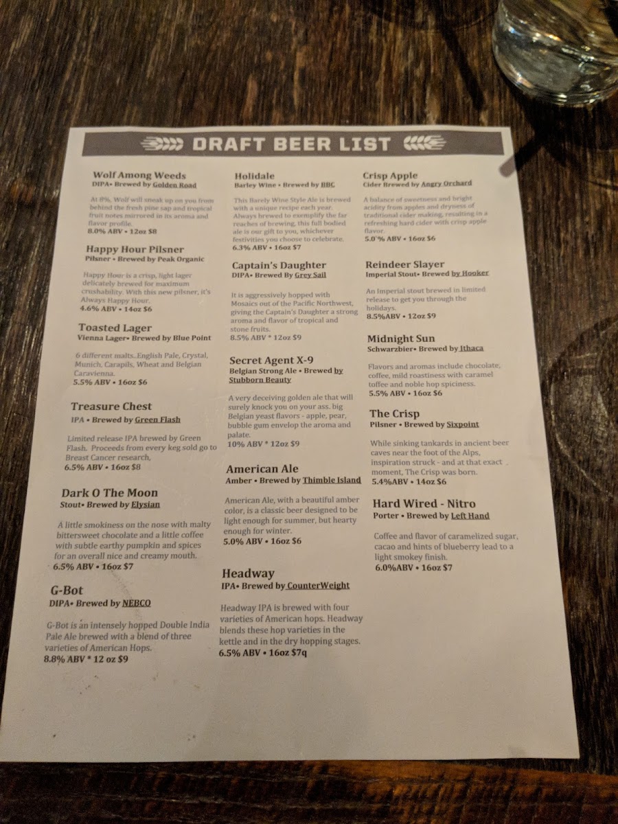 Sitting Duck Tavern - 7