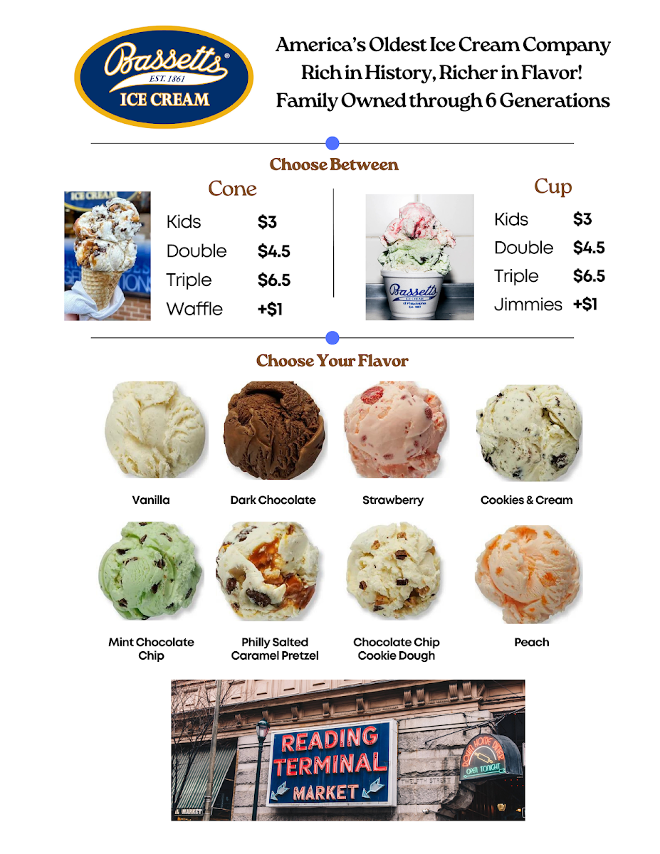 Nicky's Undefeated - 5