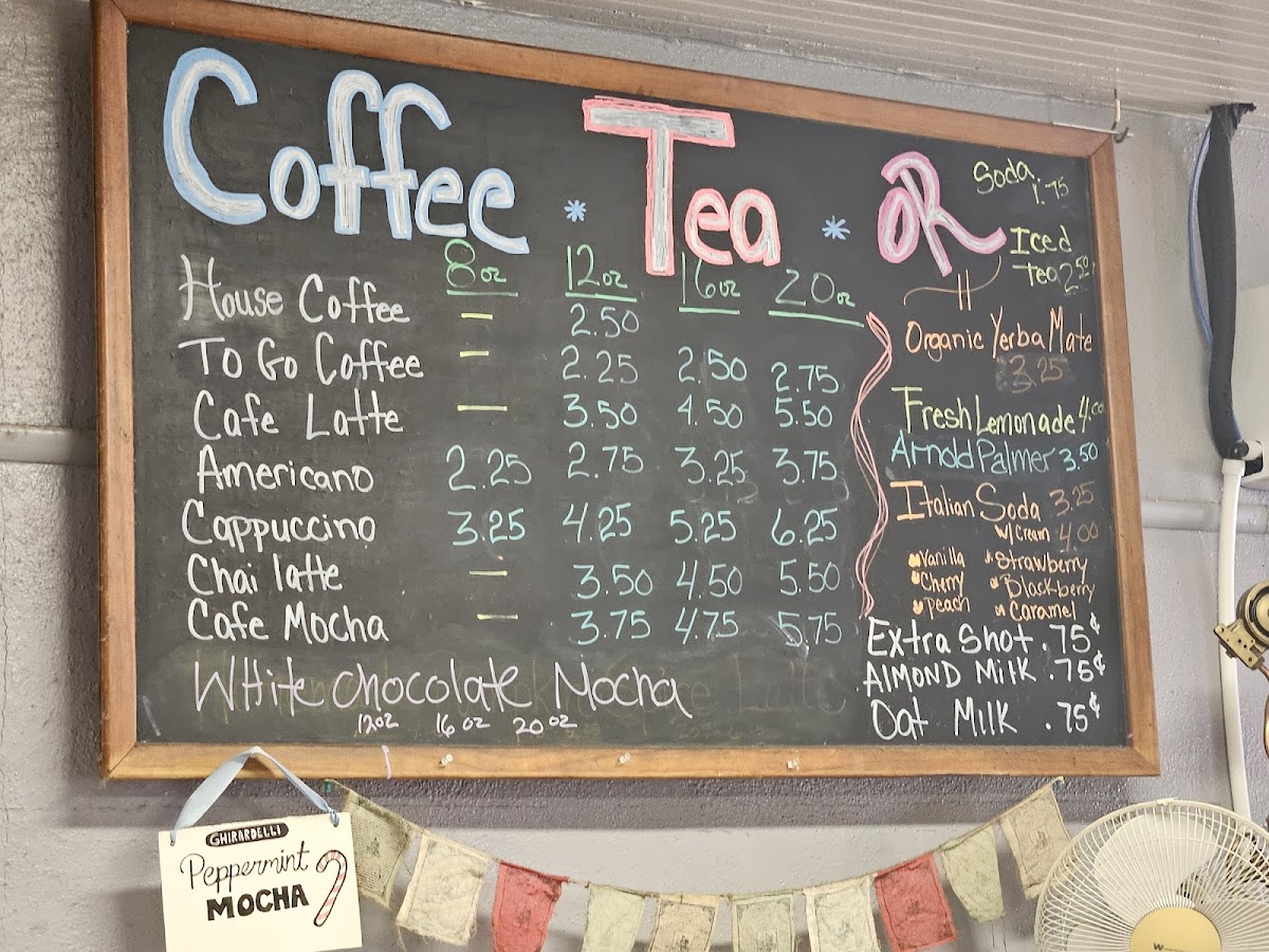 Gathering Grounds - 7