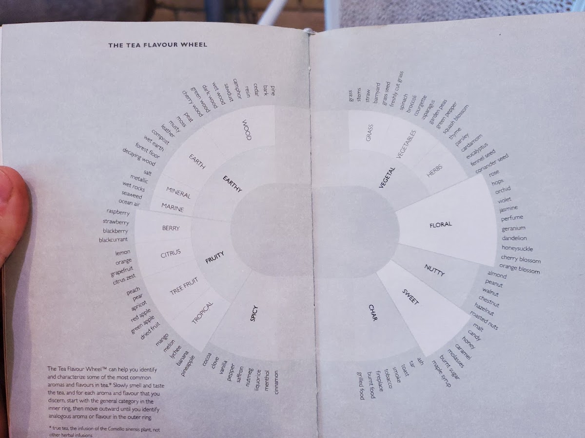 Wesley Andrews Coffee & Tea - 4