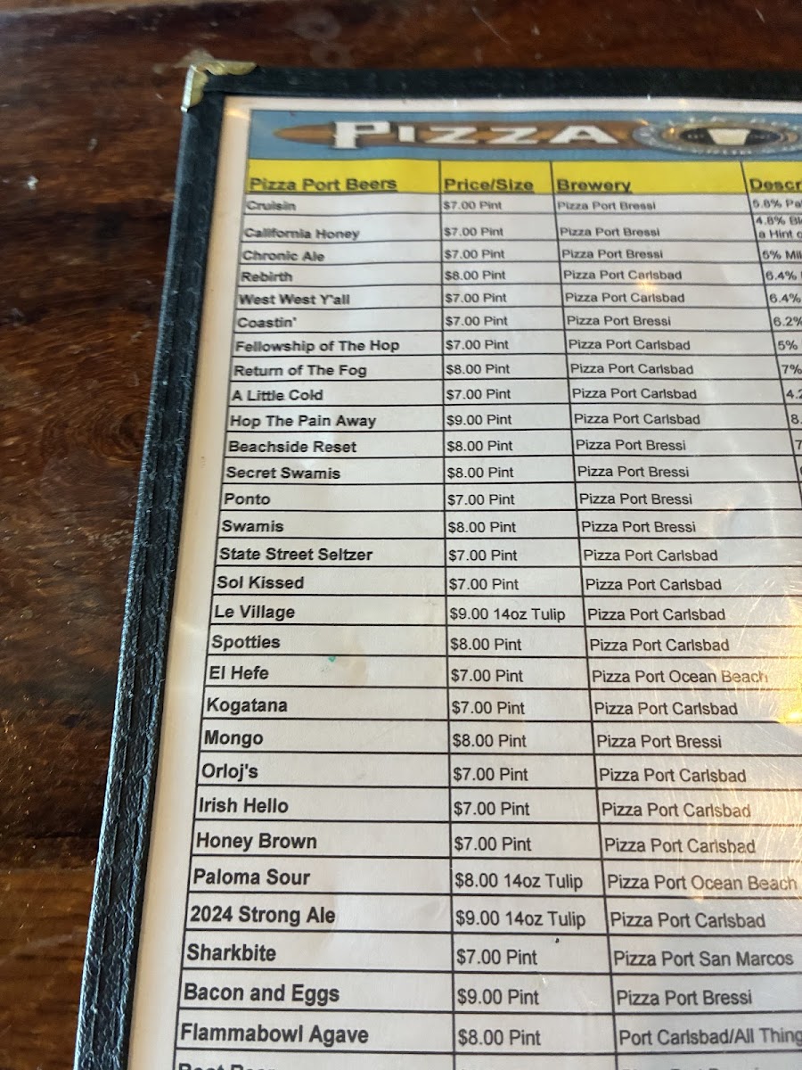 Pizza Port Carlsbad - 1