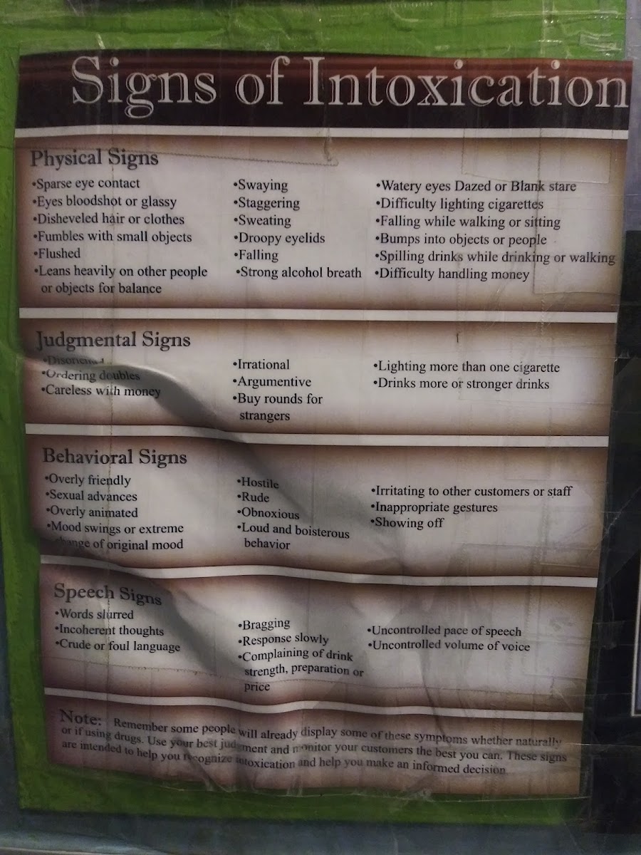 The Fireplace Bar - 3