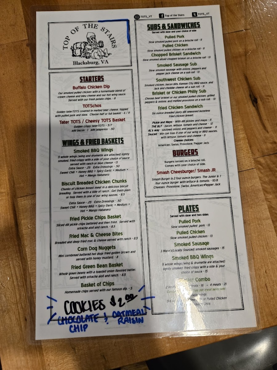 Top of the Stairs - 1