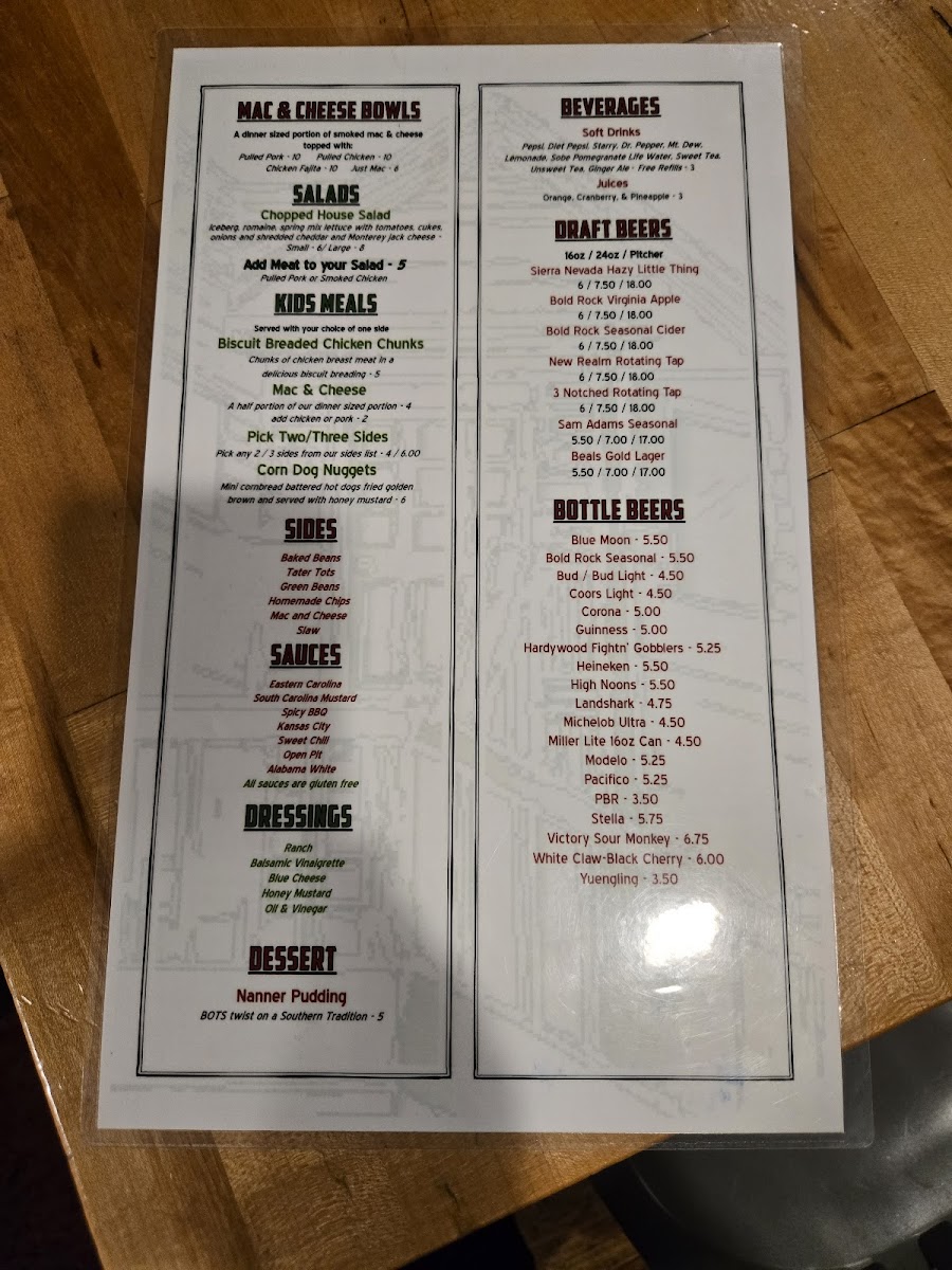 Top of the Stairs - 2