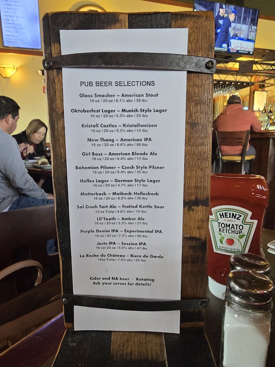 Rockyard Brewing Company - 5