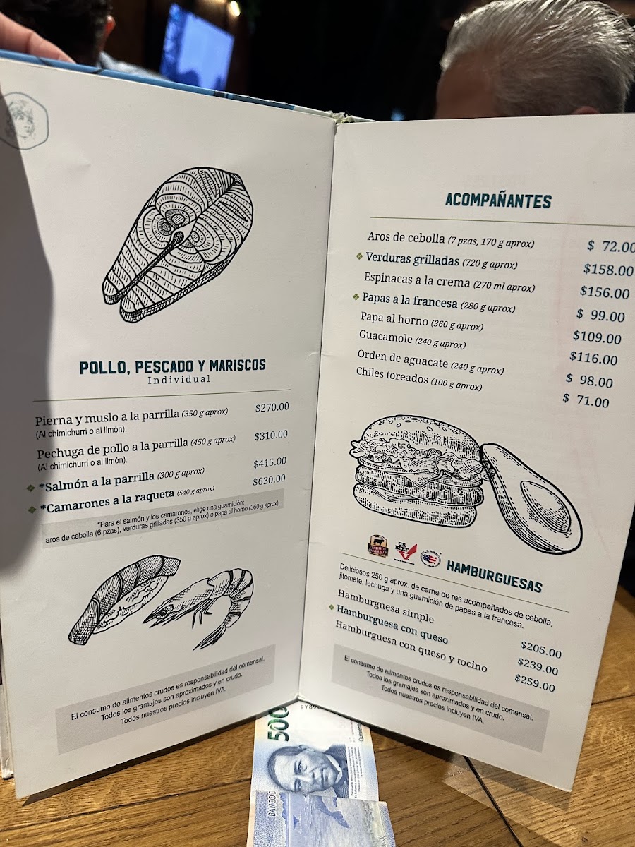 Fonda Argentina Perisur - 7