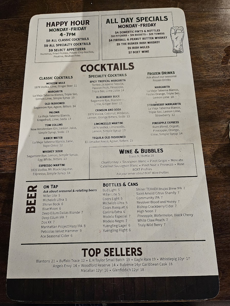 Underdogs Burgers & Brews - 3