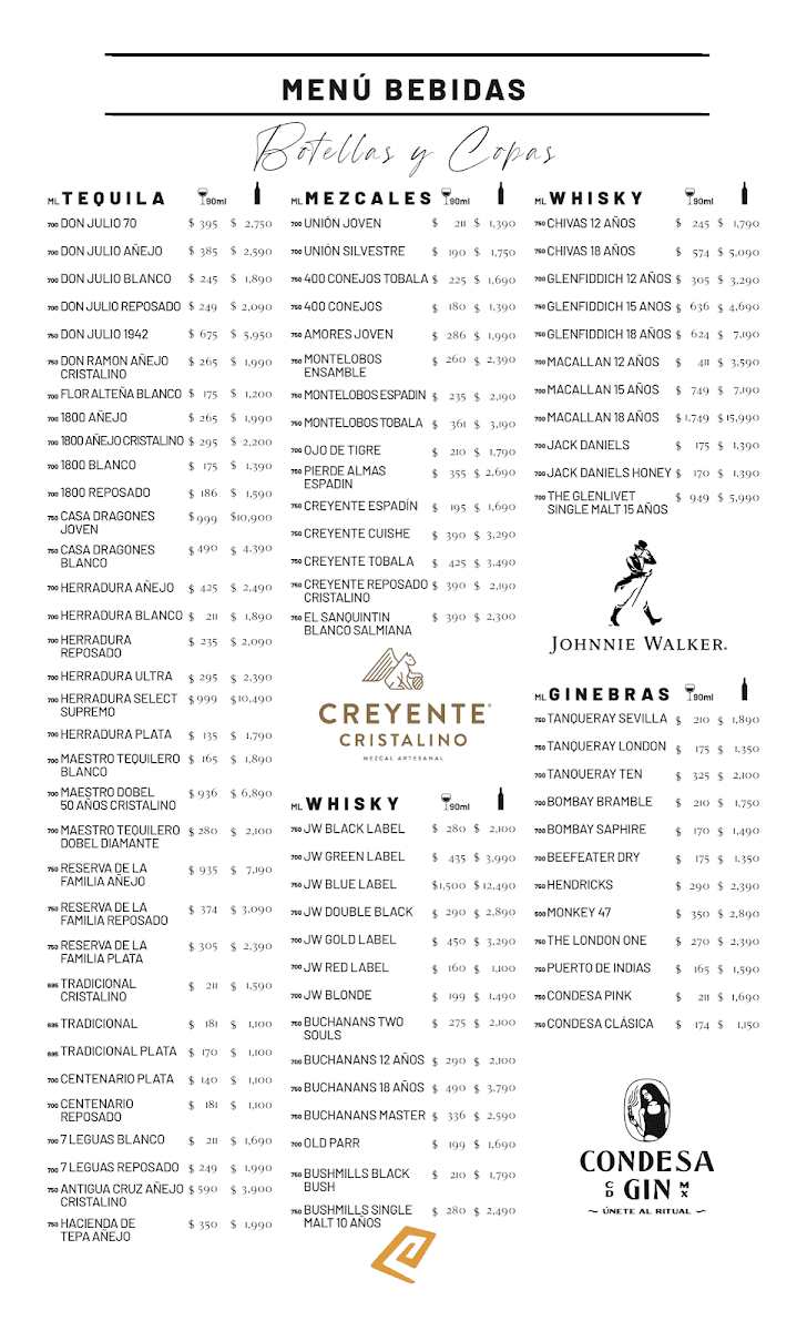 Tikal Aguascalientes - 7