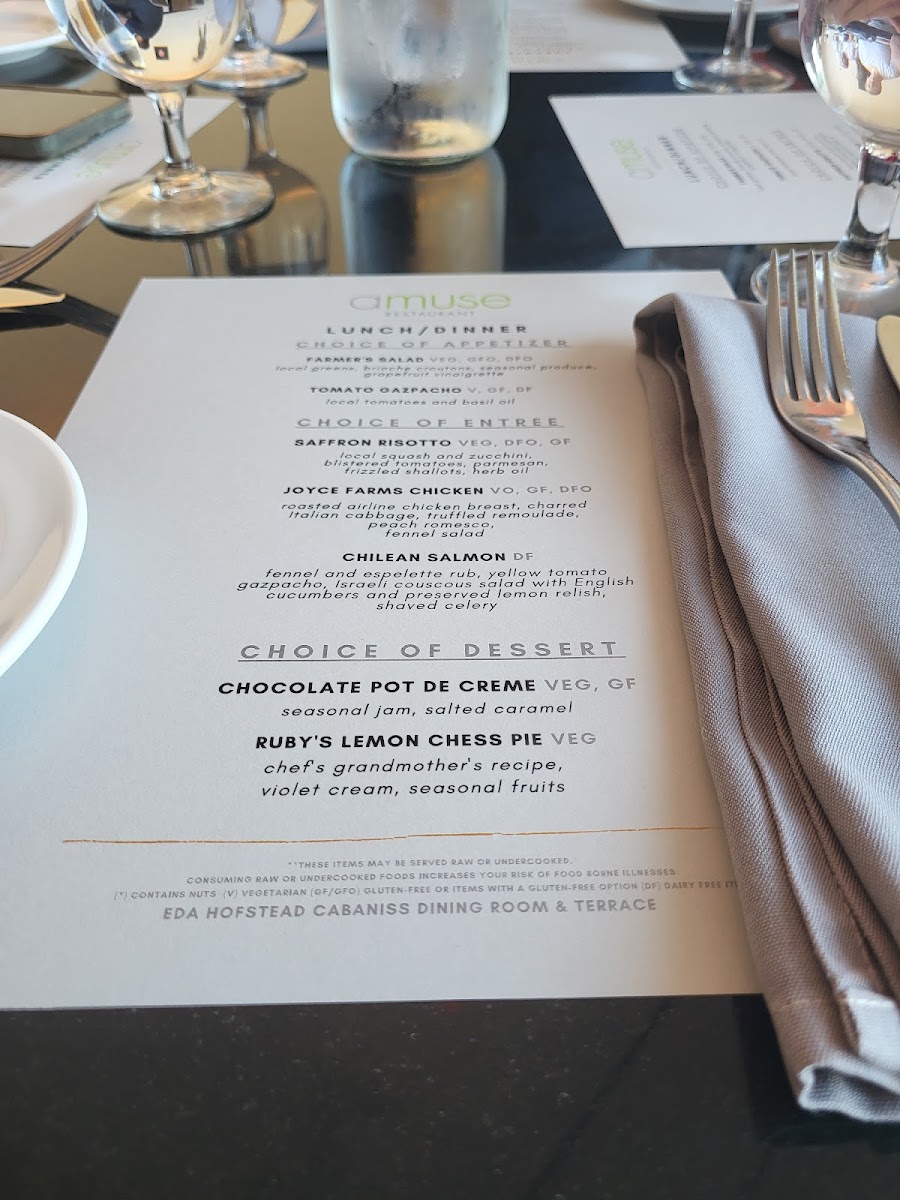 Amuse Restaurant VMFA - 4